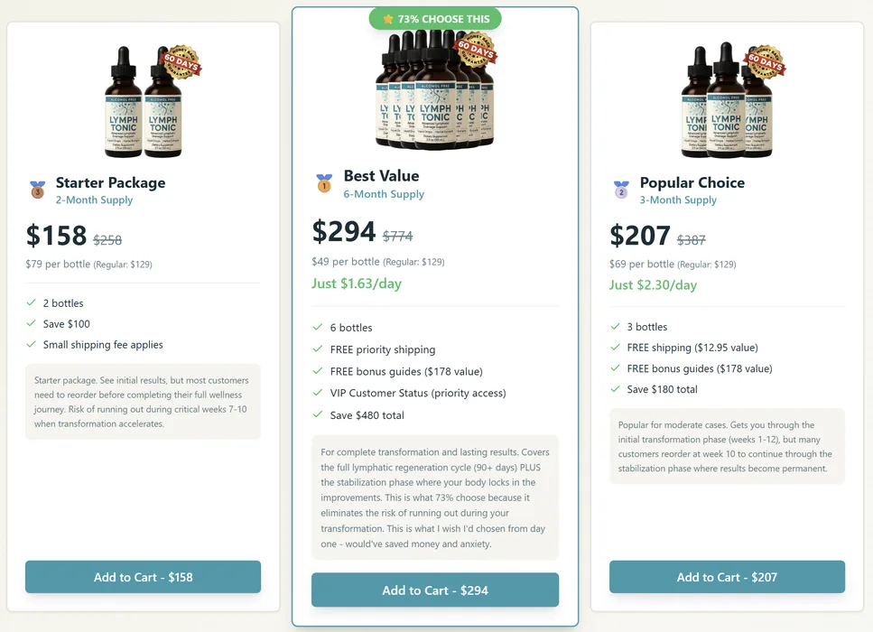 Lymph Tonic packages 2 bottle 3 bottle and 6 bottle official price options